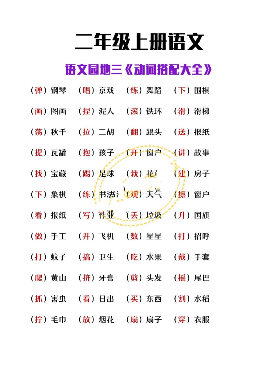 二年级上册语文园地三重点动词搭配大全 二年级上册语文园地三重点