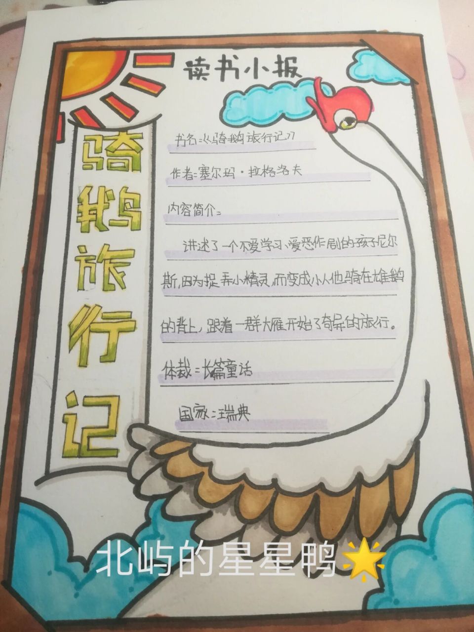 骑鹅旅行记读书小报