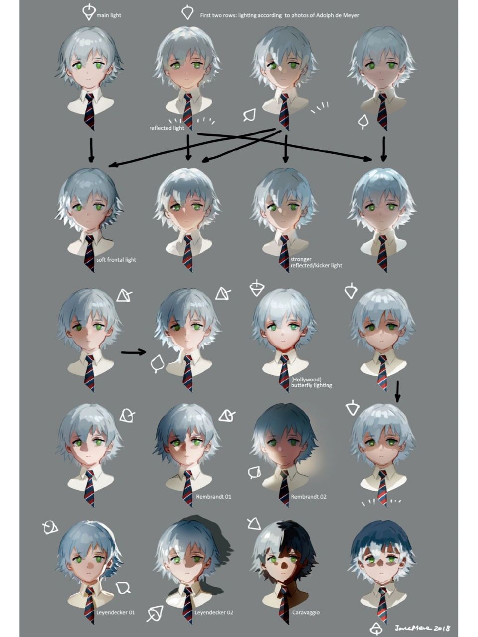 板绘素材|人物光影练习 96每日一练 7815分享一些人物光影素材