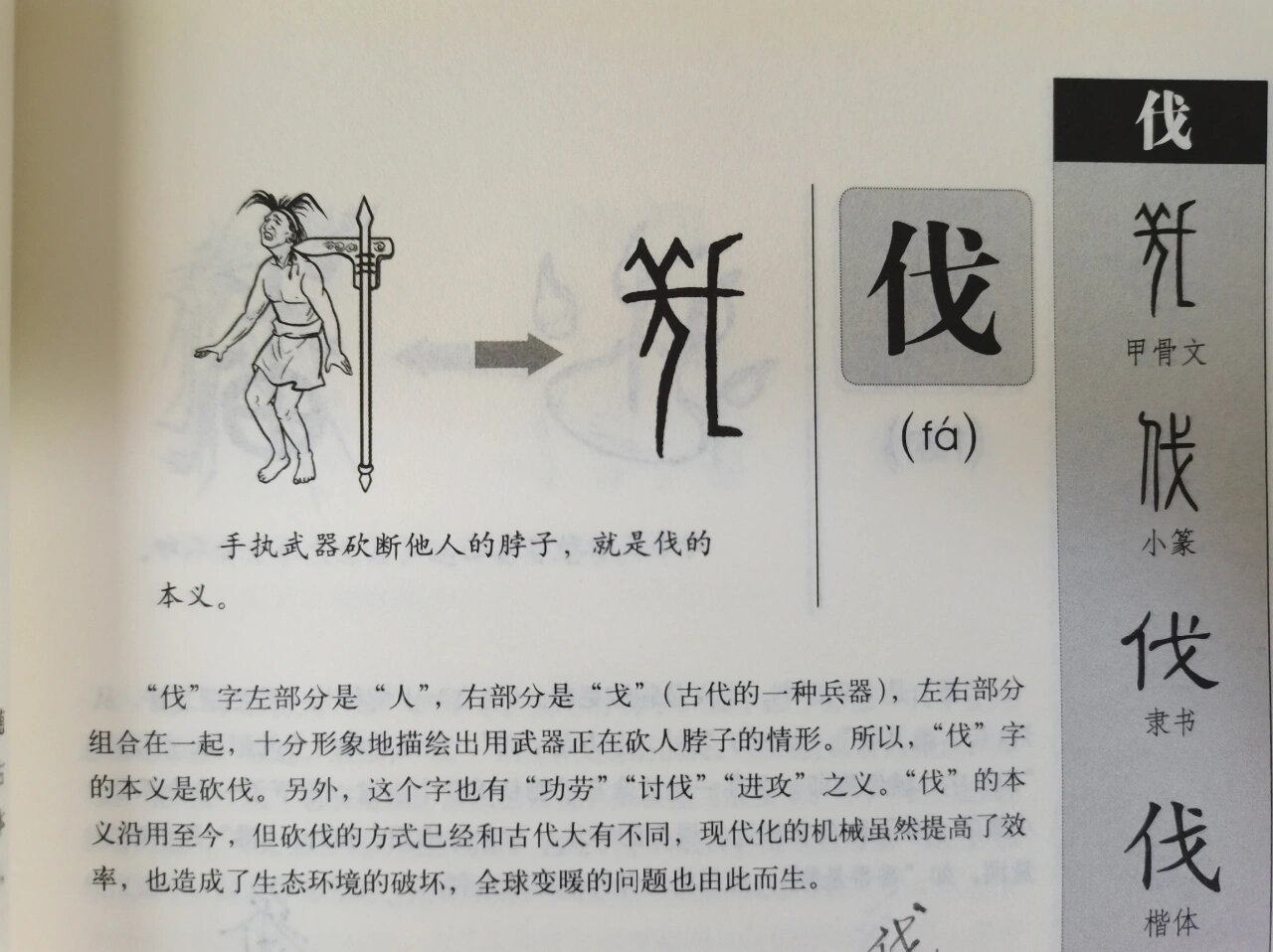 今天学"伐"字