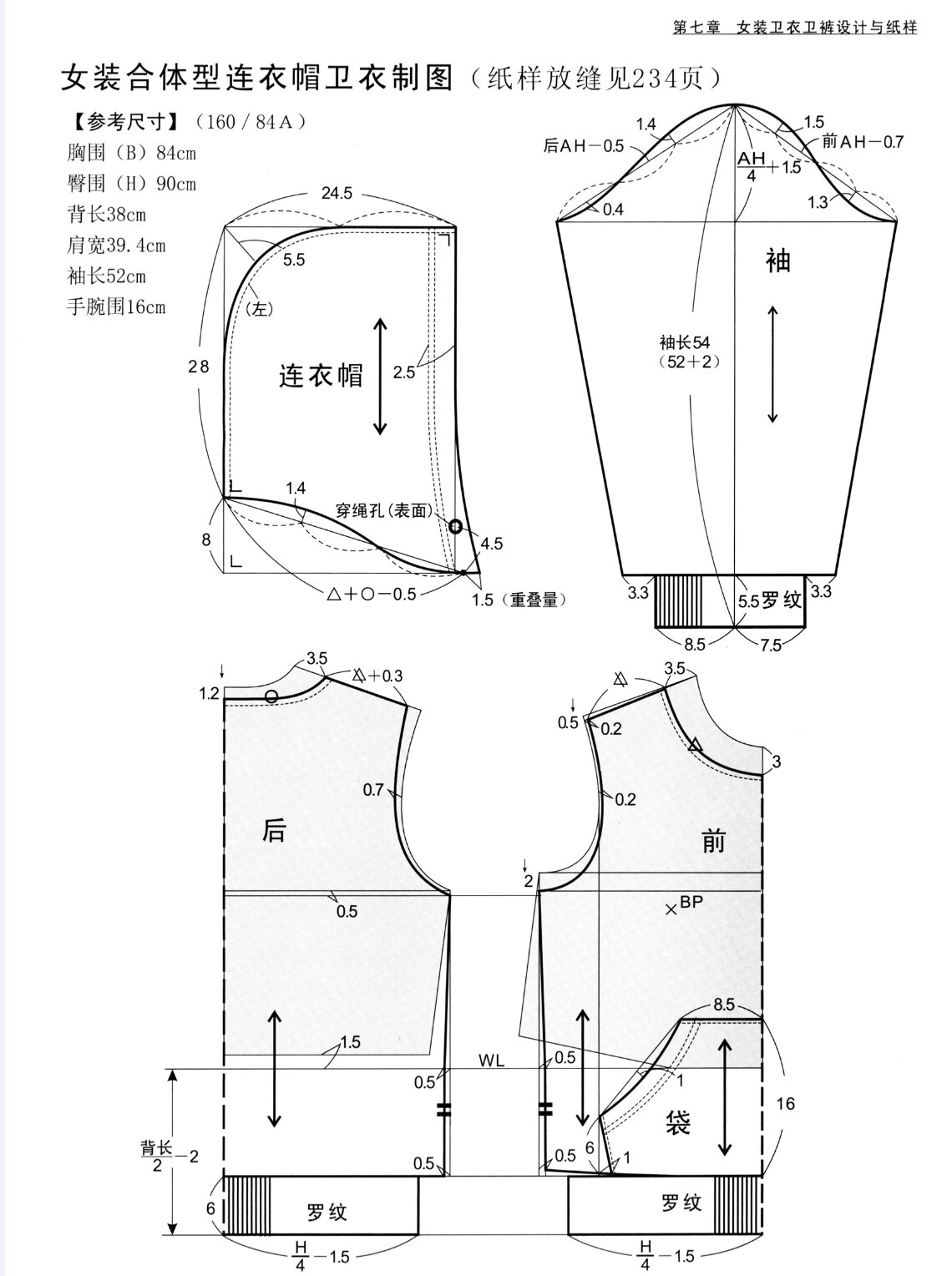 3款女士连帽卫衣裁剪图