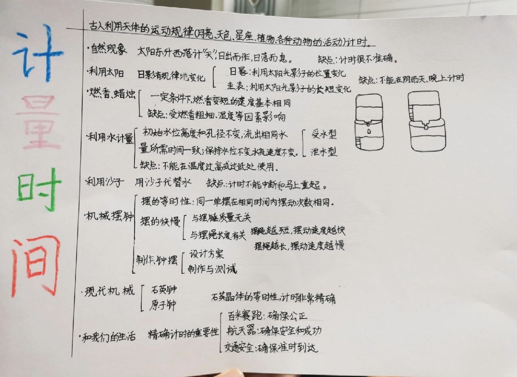 小学五年级科学第三单元思维导图 小学五年级科学第三单元思维导图