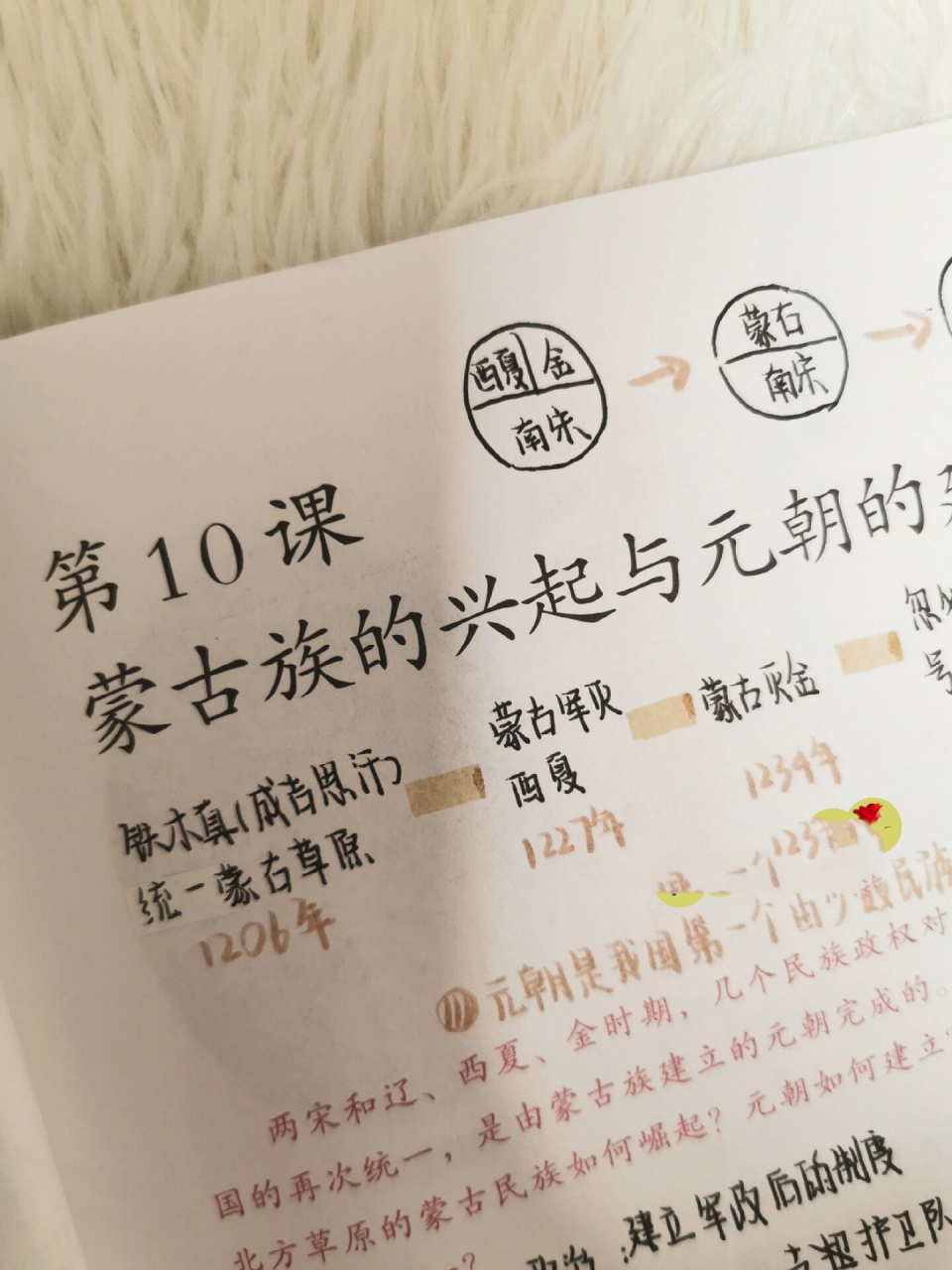 七下历史笔记8915蒙古族的兴起与元朝的建立8915 历史预习