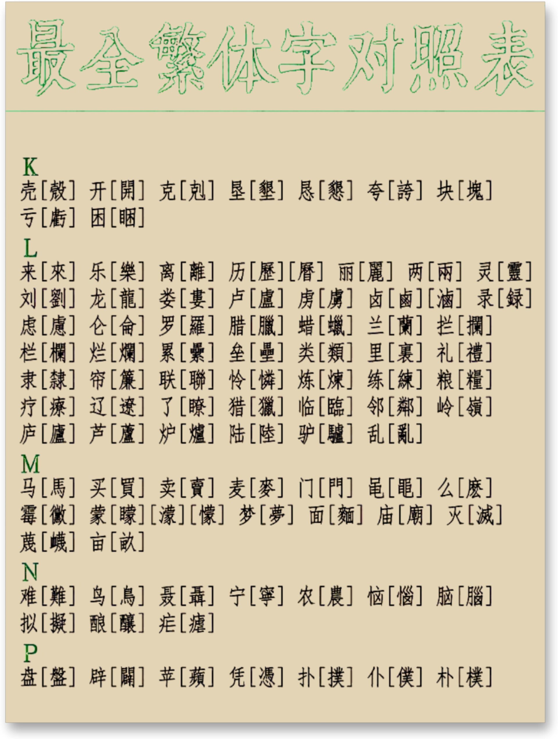 繁体字与简体字对照表图片