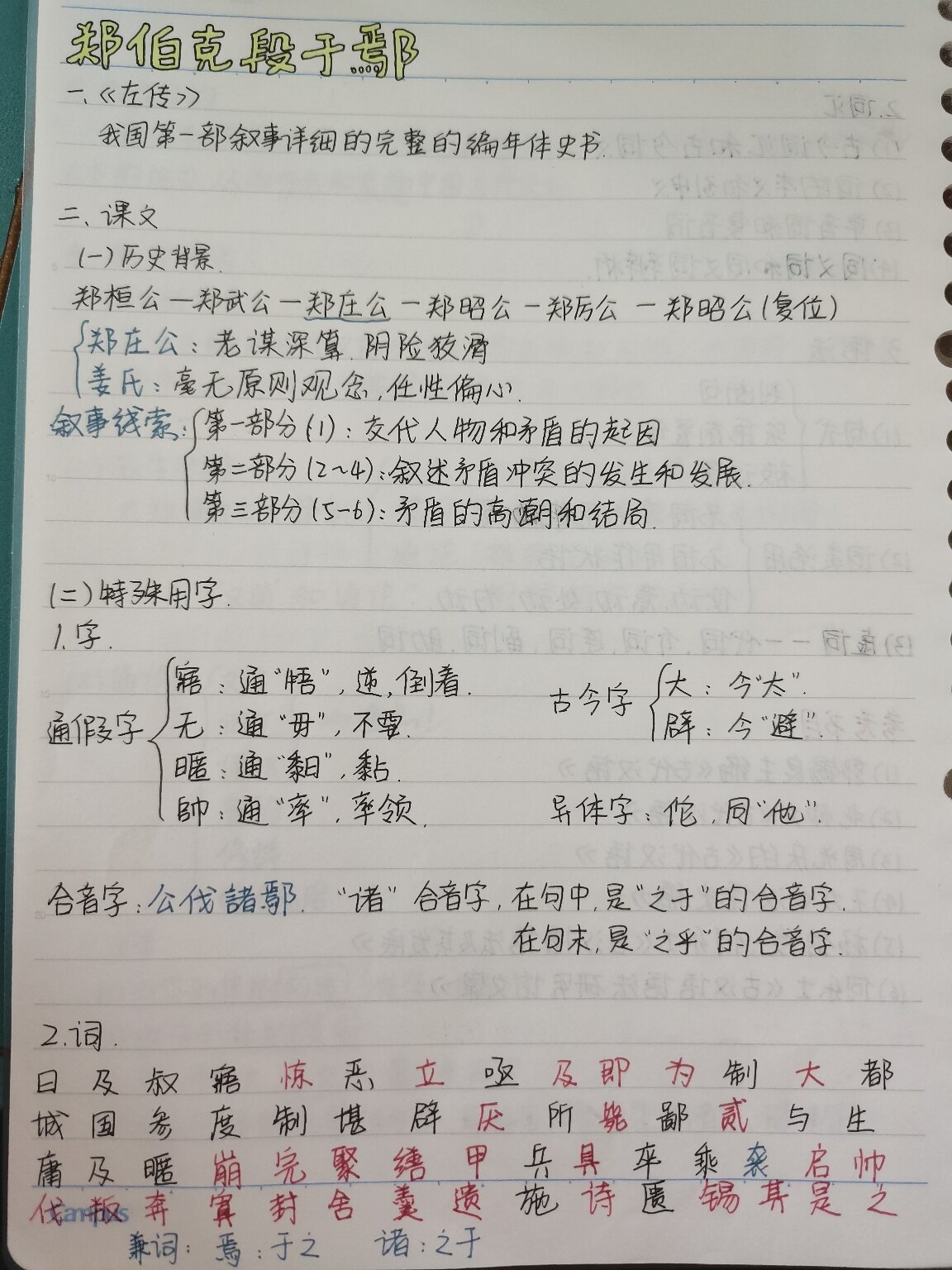 郑伯克段于鄢 93郑伯克段于鄢 92课文背景 语言点:字,词,句