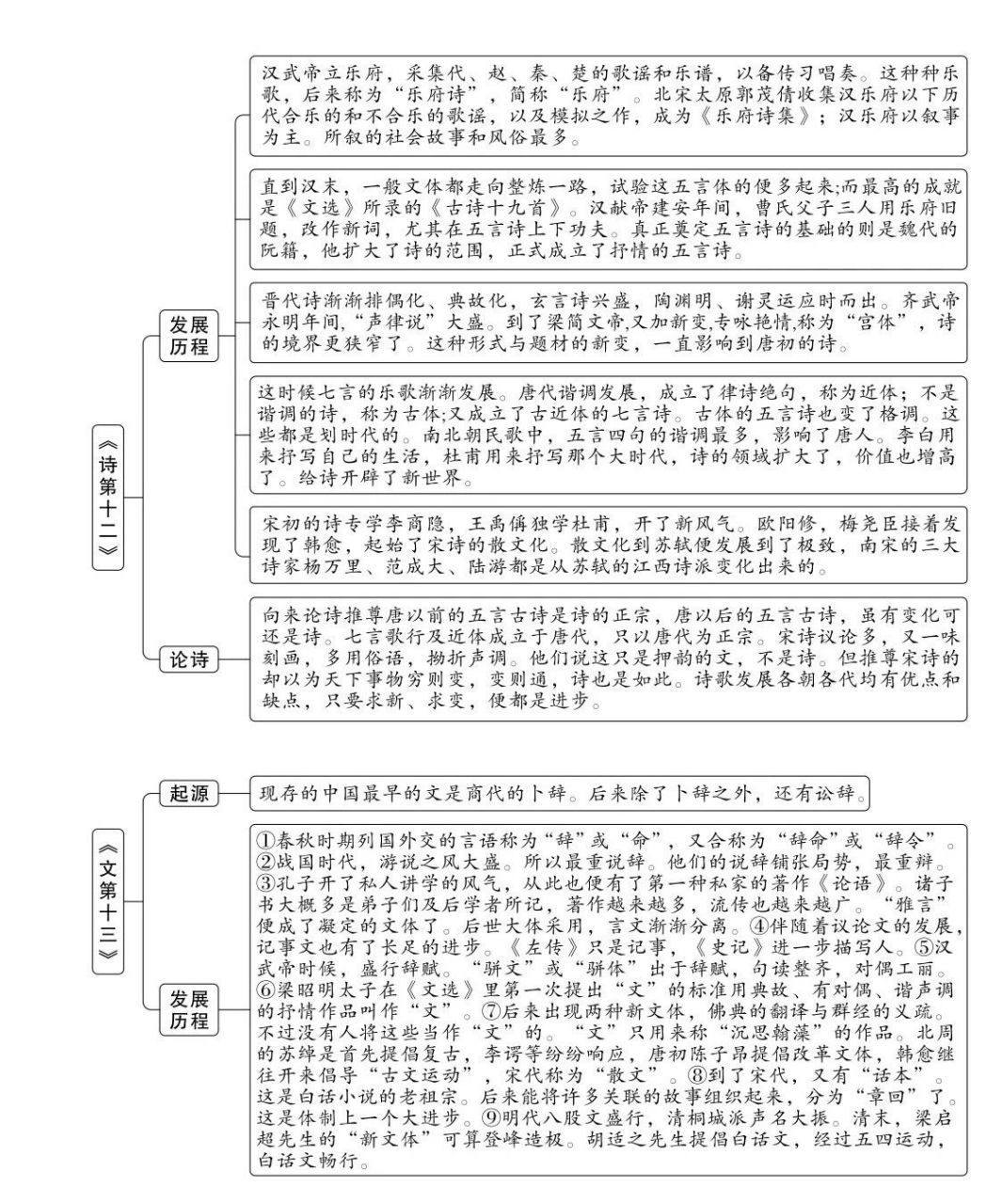 作者简介 朱自清(1898-1948)原名自华,字佩弦,号秋实,后改名自清.