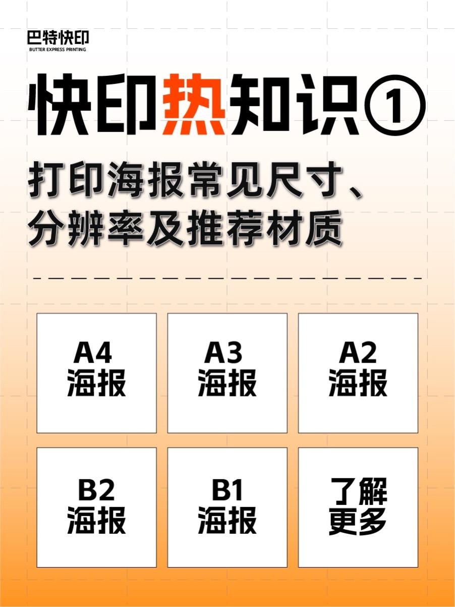 海报的尺寸因用途,地区和设计者的喜好而有所不同.