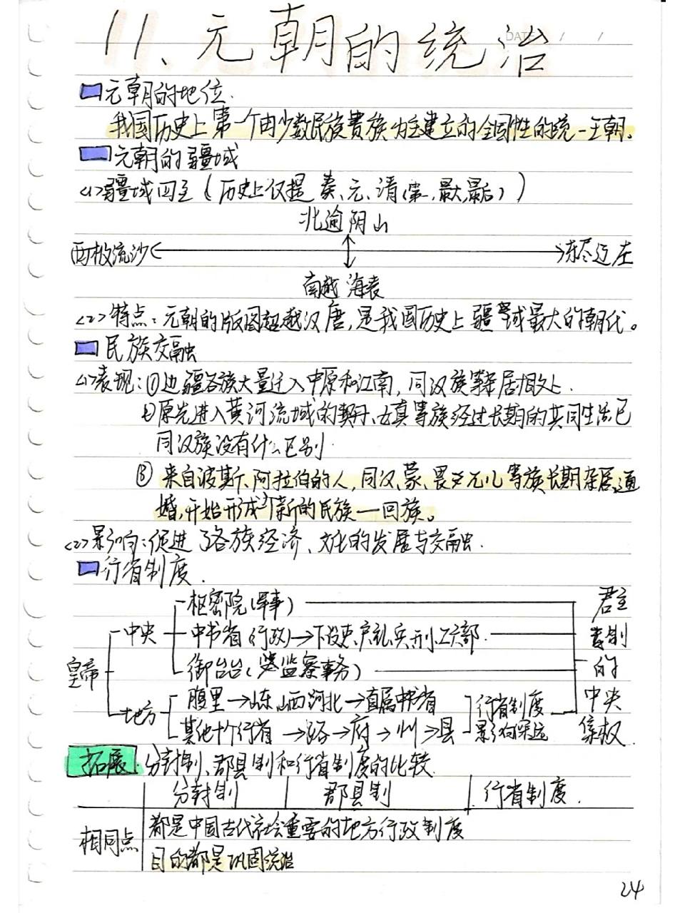 七下历史第十一课课堂笔记 大家好啊,今天给大家带来七年级下册第十一