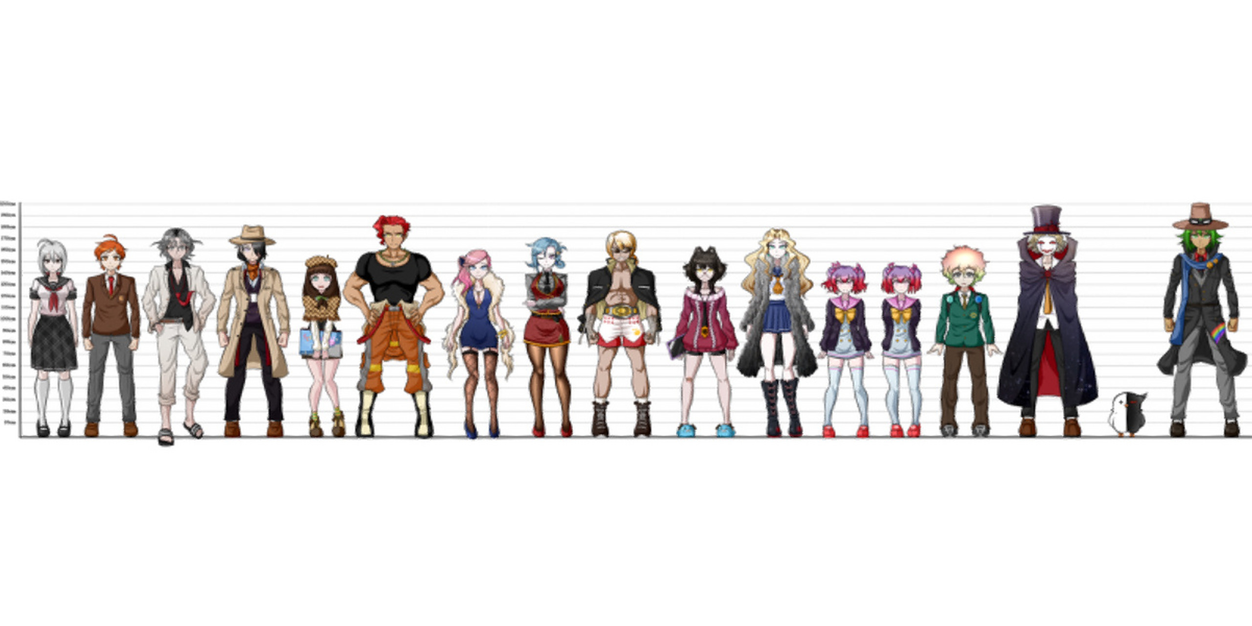 弹丸论破a2身高设定图 搬运自linuj博客