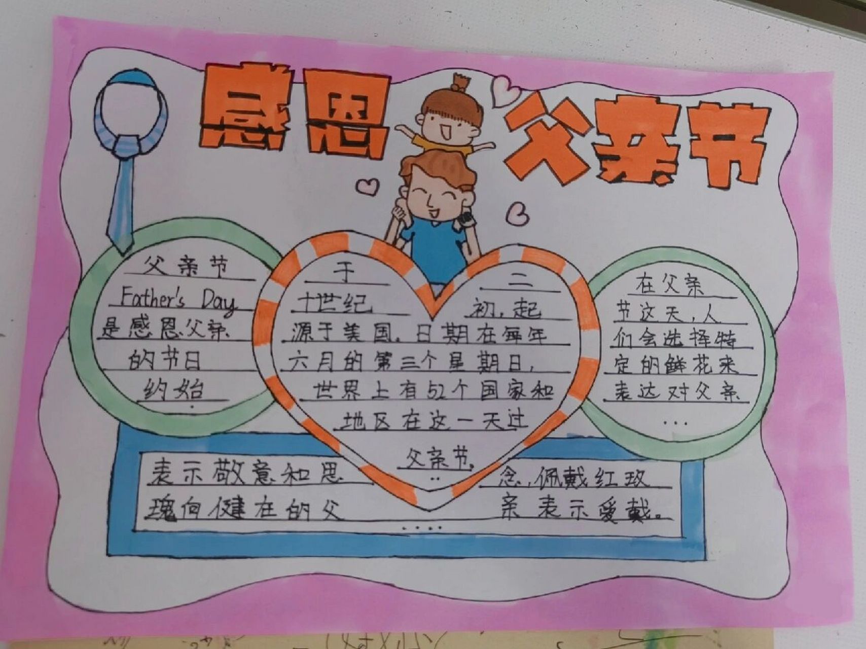 感恩父亲节手抄报,赶紧做起来鸭