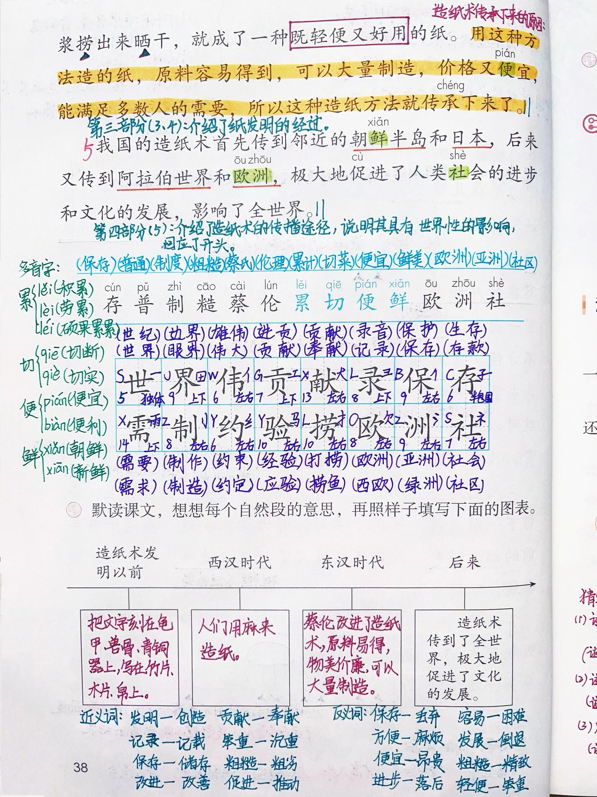 三年级下册语文07第10课《纸的发明》课堂笔记 学习目标  11566