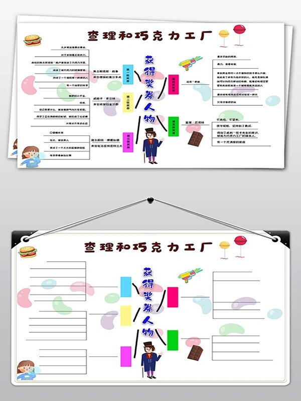 查理和巧克力工厂手抄报读书卡思维导图