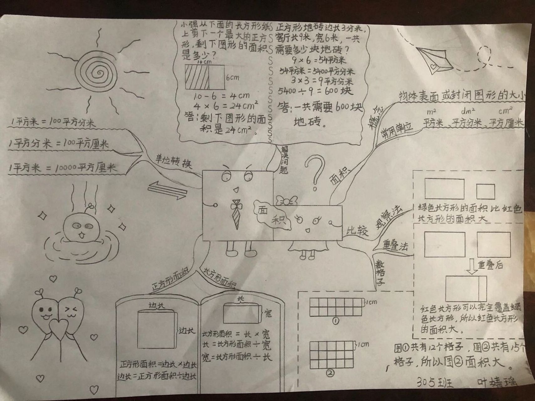 人教版三年级数学思维导图