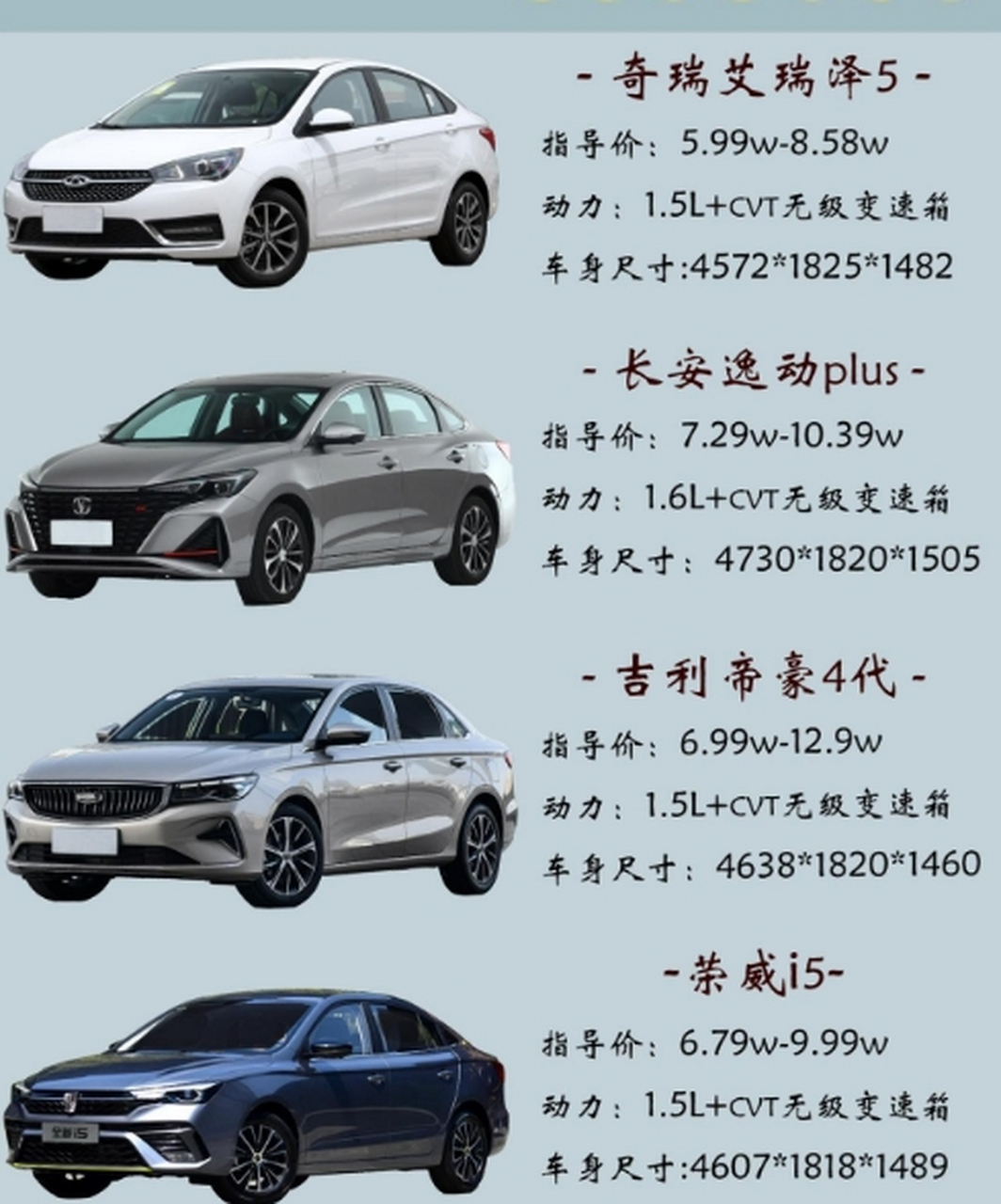 长安逸动plus  外型时尚,溜背造型轻盈流畅,非常受年轻人喜欢.
