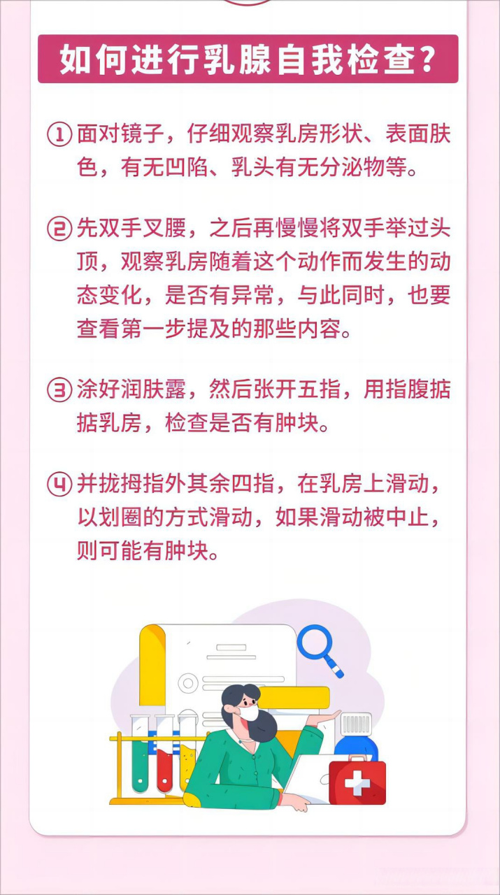 乳腺癌怎么自查图片