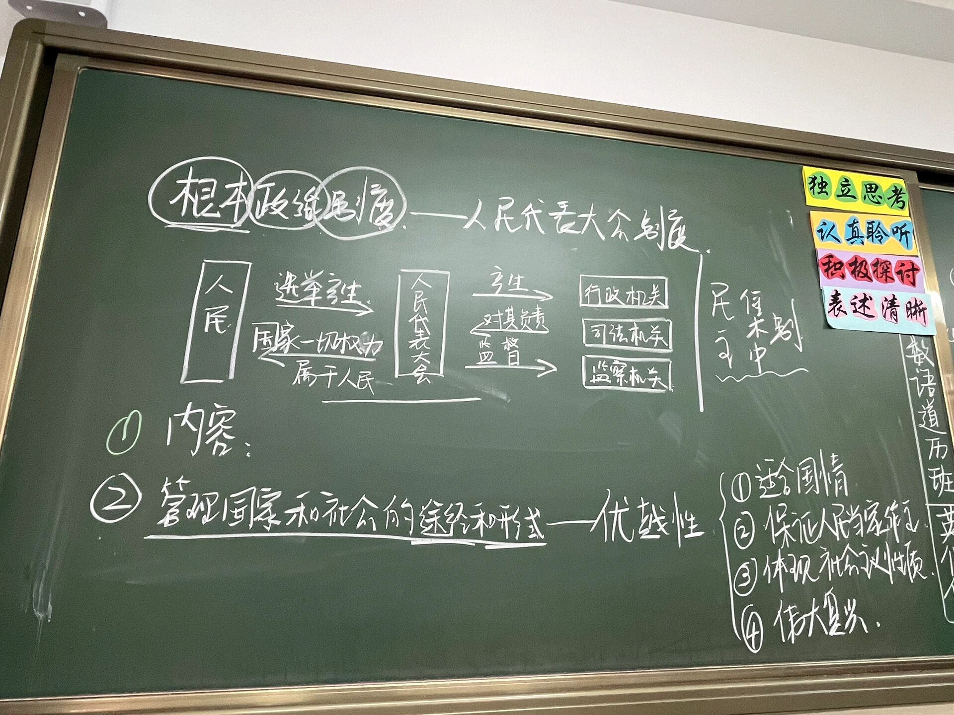 初中道法 国家政治制度板书