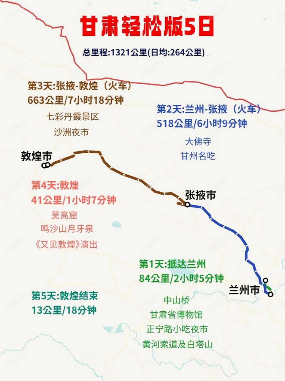 兰州,敦煌,张掖旅行傻瓜式攻略737815 如雷贯耳的敦煌,拥有"