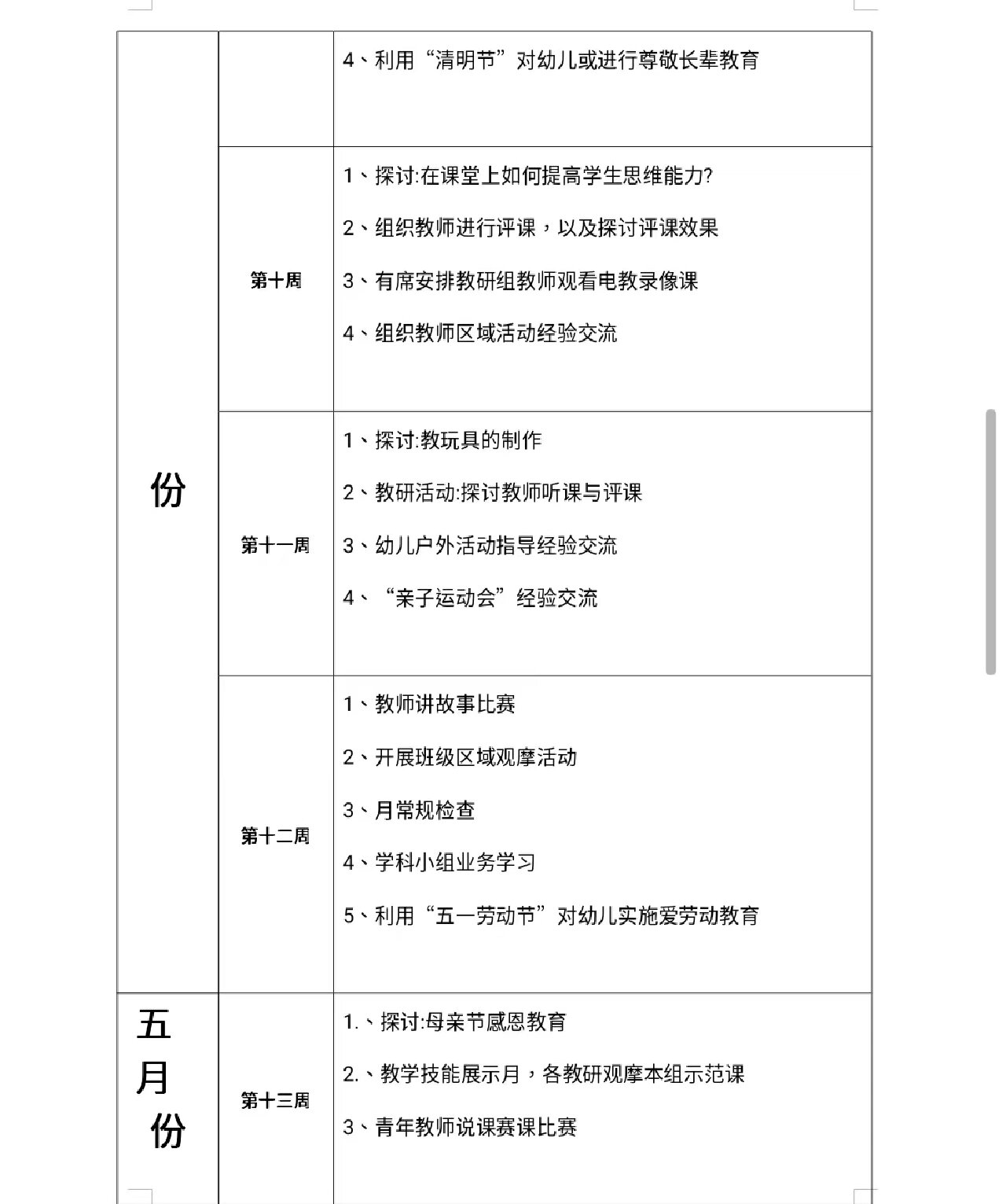 幼儿园教师教研工作计划表