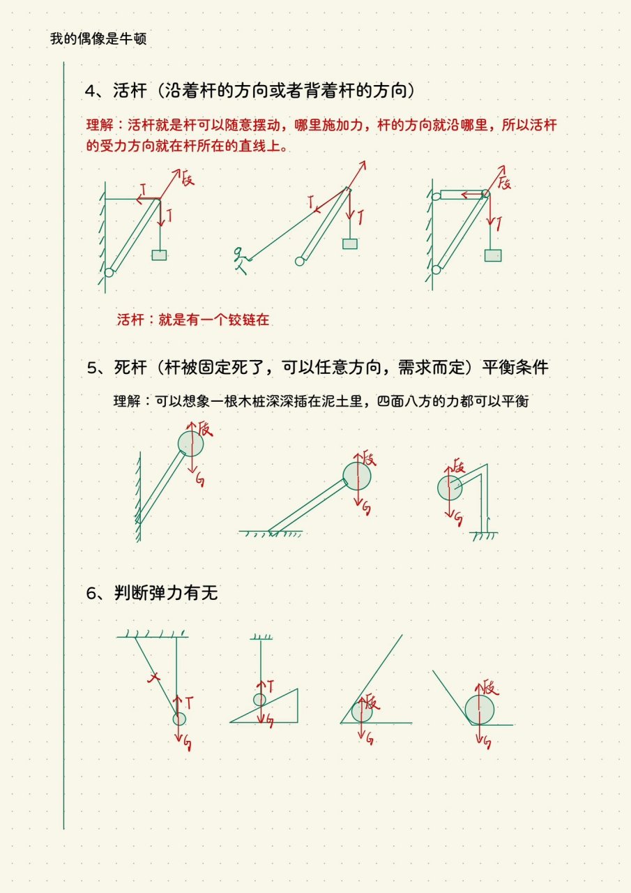 弹力的有无(方向)判断 活杆和死杆
