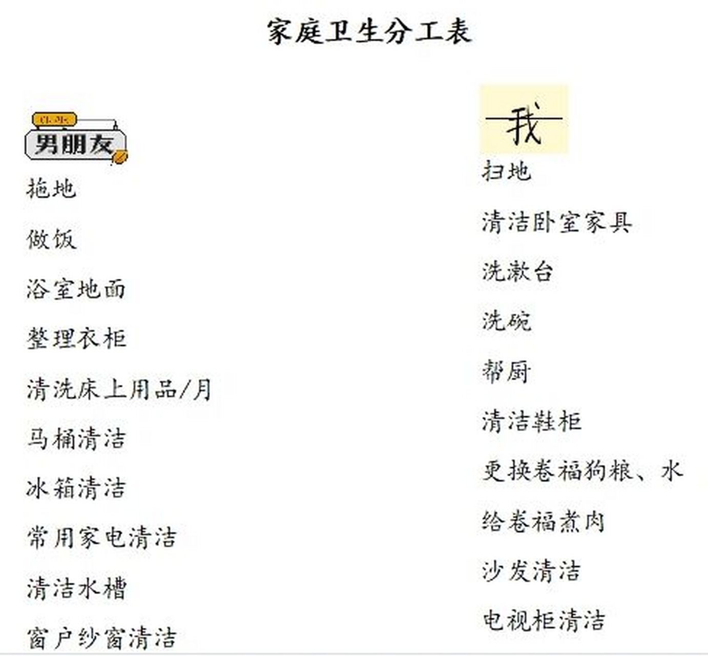 全网最全|家庭卫生分工表出炉啦!