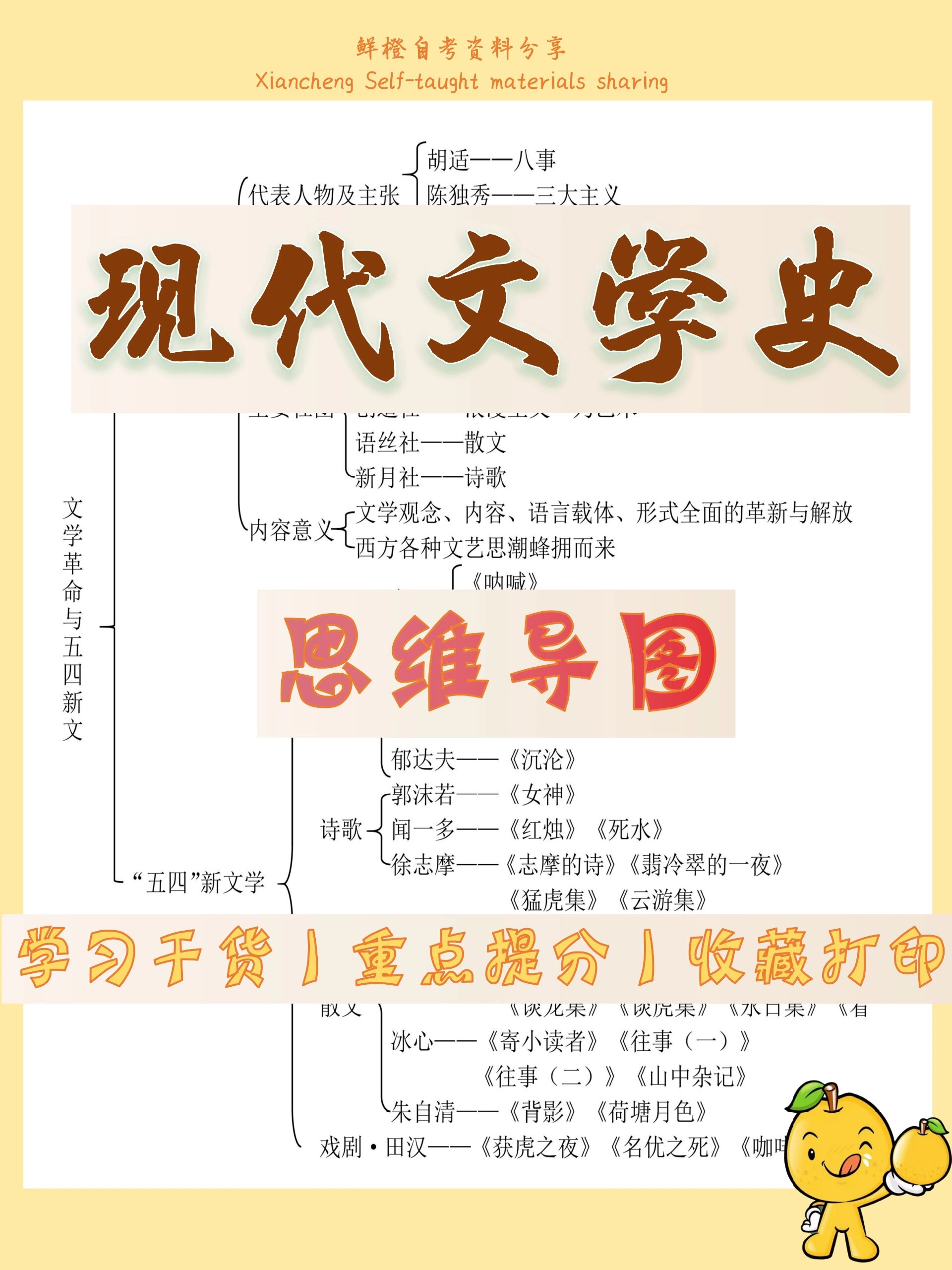 现代文学史丨思维导图丨收藏打印