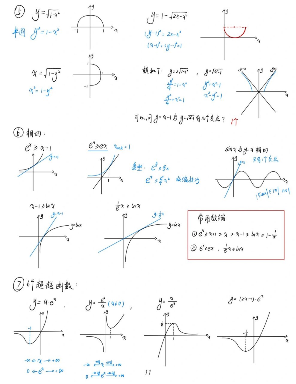 奇函数与偶函数图像图片