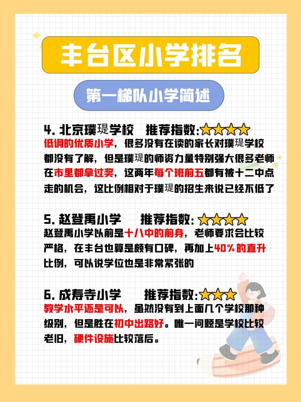 97丰台幼升小必备,丰台区小学排名① 97991
