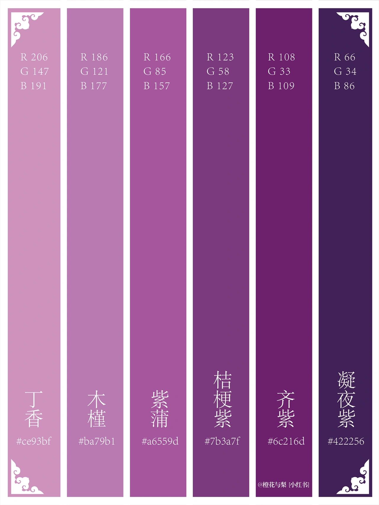 象征祥瑞和高贵的紫色代表圣人和帝王之气如紫禁城是故宫的别称