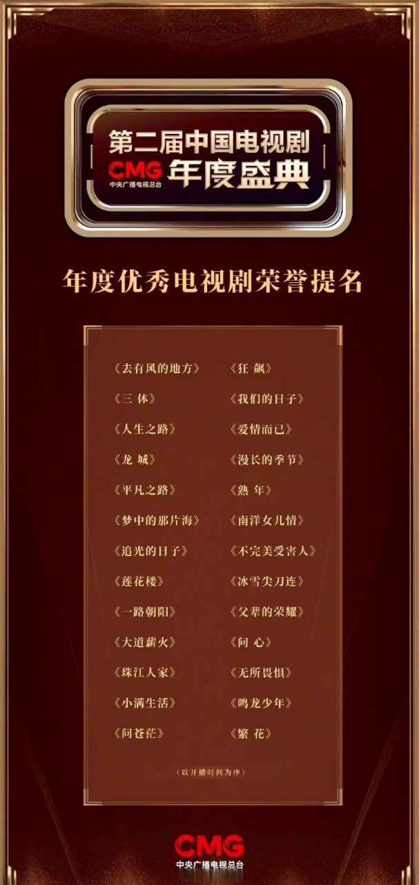 中国电视剧年度盛典优秀电视剧荣誉提名 大家看过哪几部?