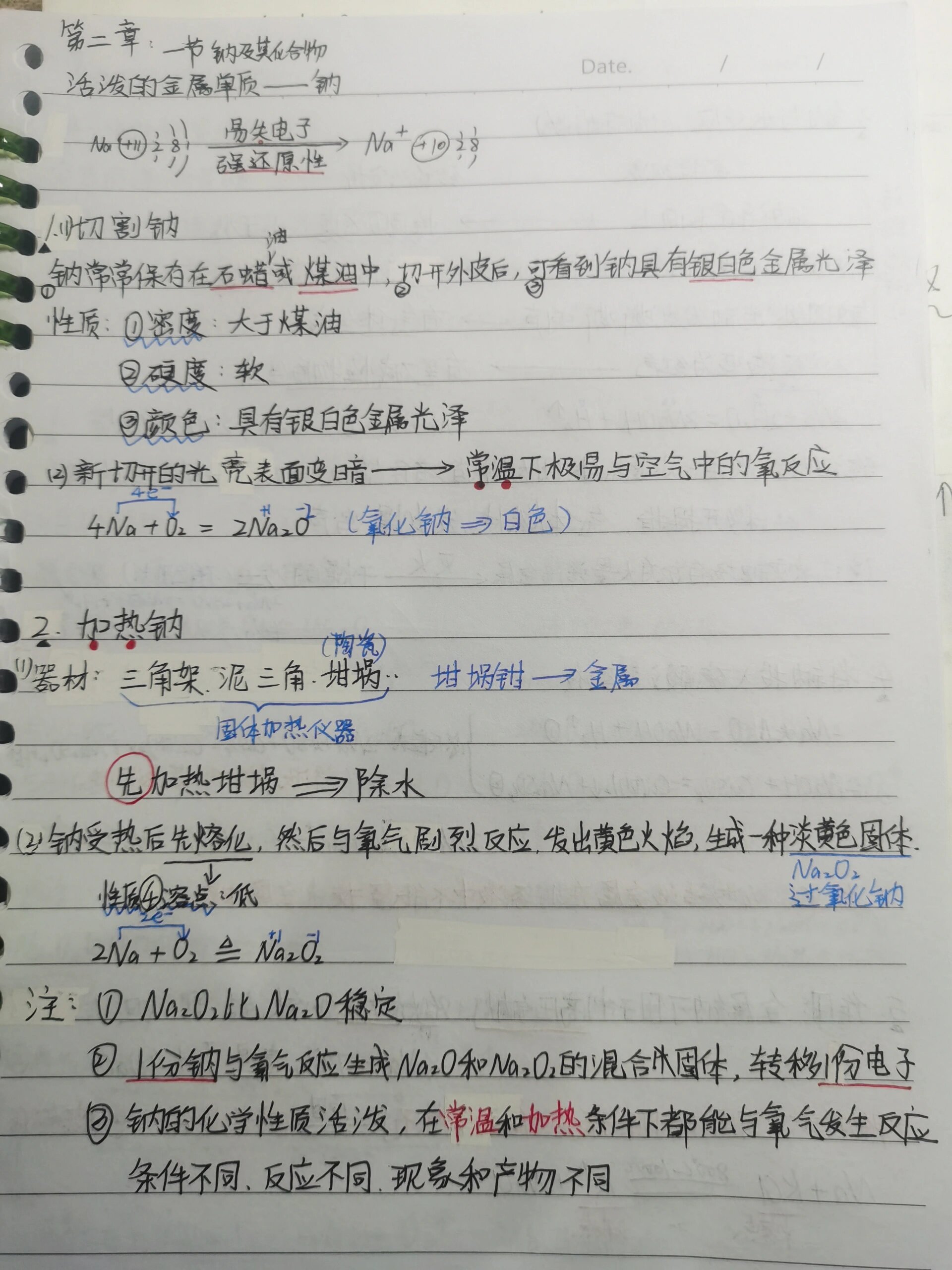 高中化学第1章笔记
  第2张