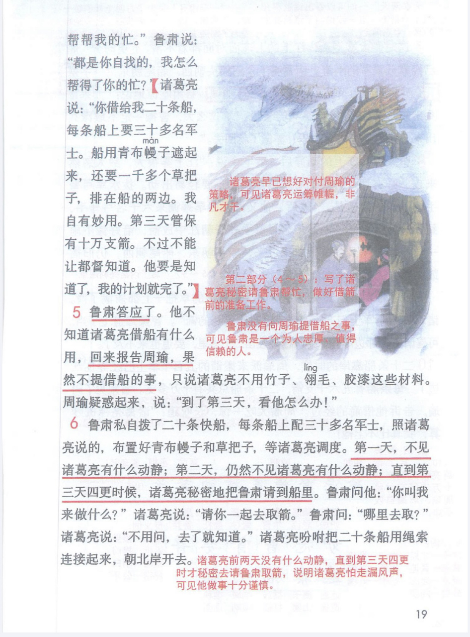 草船借箭批注笔记图片图片