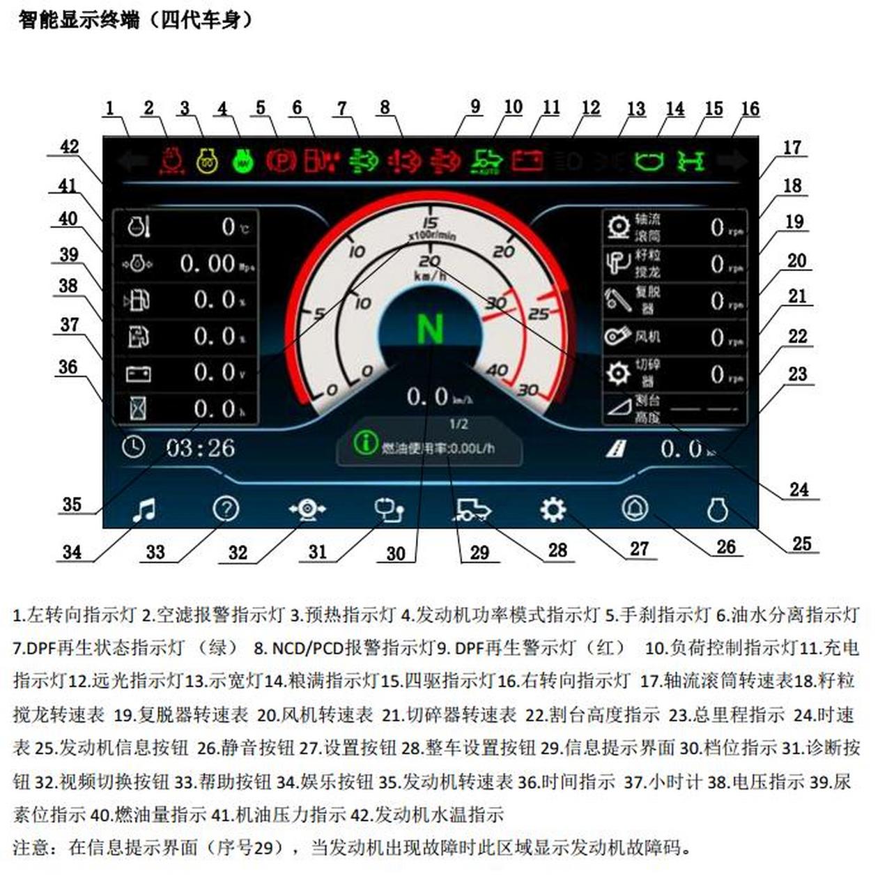 雷沃欧豹仪表盘图解图片