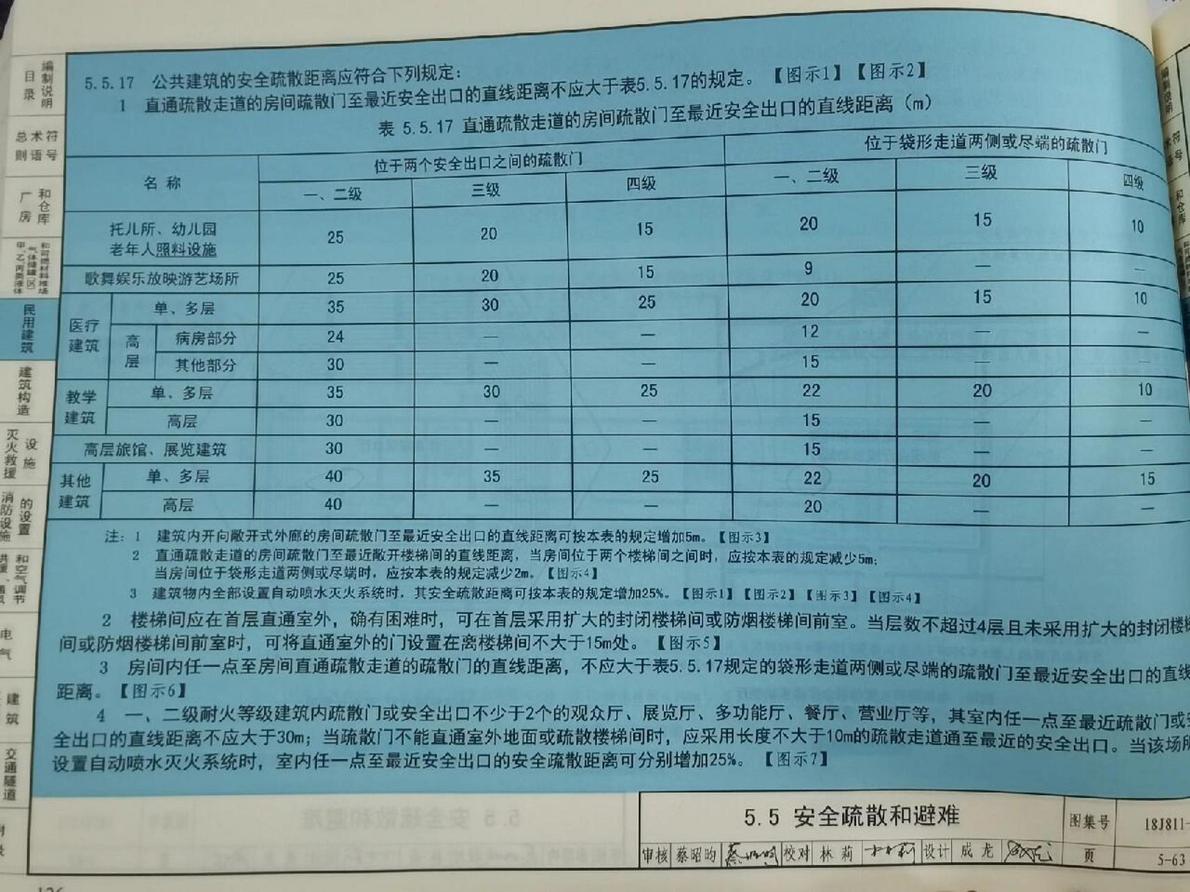 疏散楼梯距离,多高层间距 常用两个楼梯之间疏散距离40m袋形走道距离