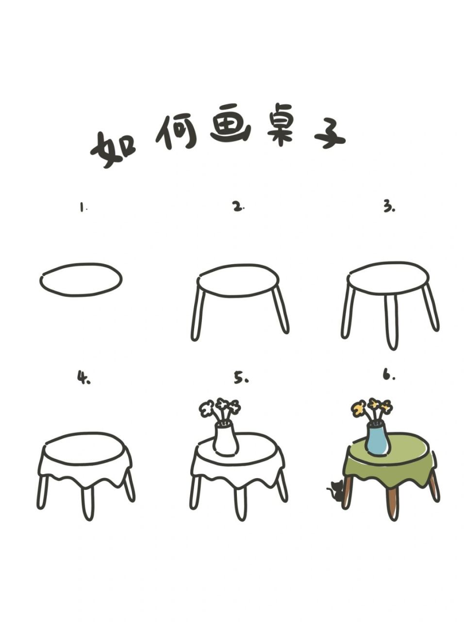 最近的生活类简笔画比较受欢迎,有宝贝私信说还想学画桌子,还能咋 !!