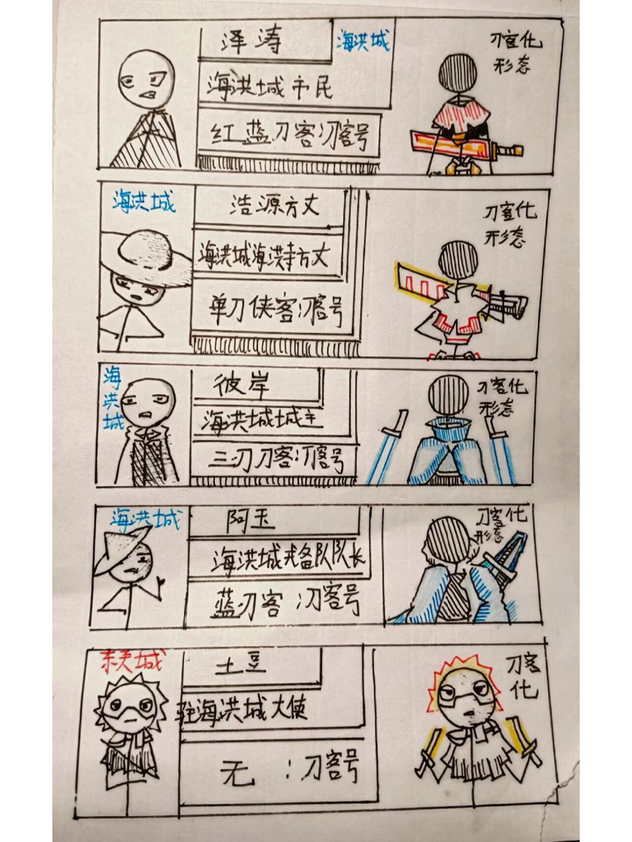 火柴人漫画(第二章)上部分