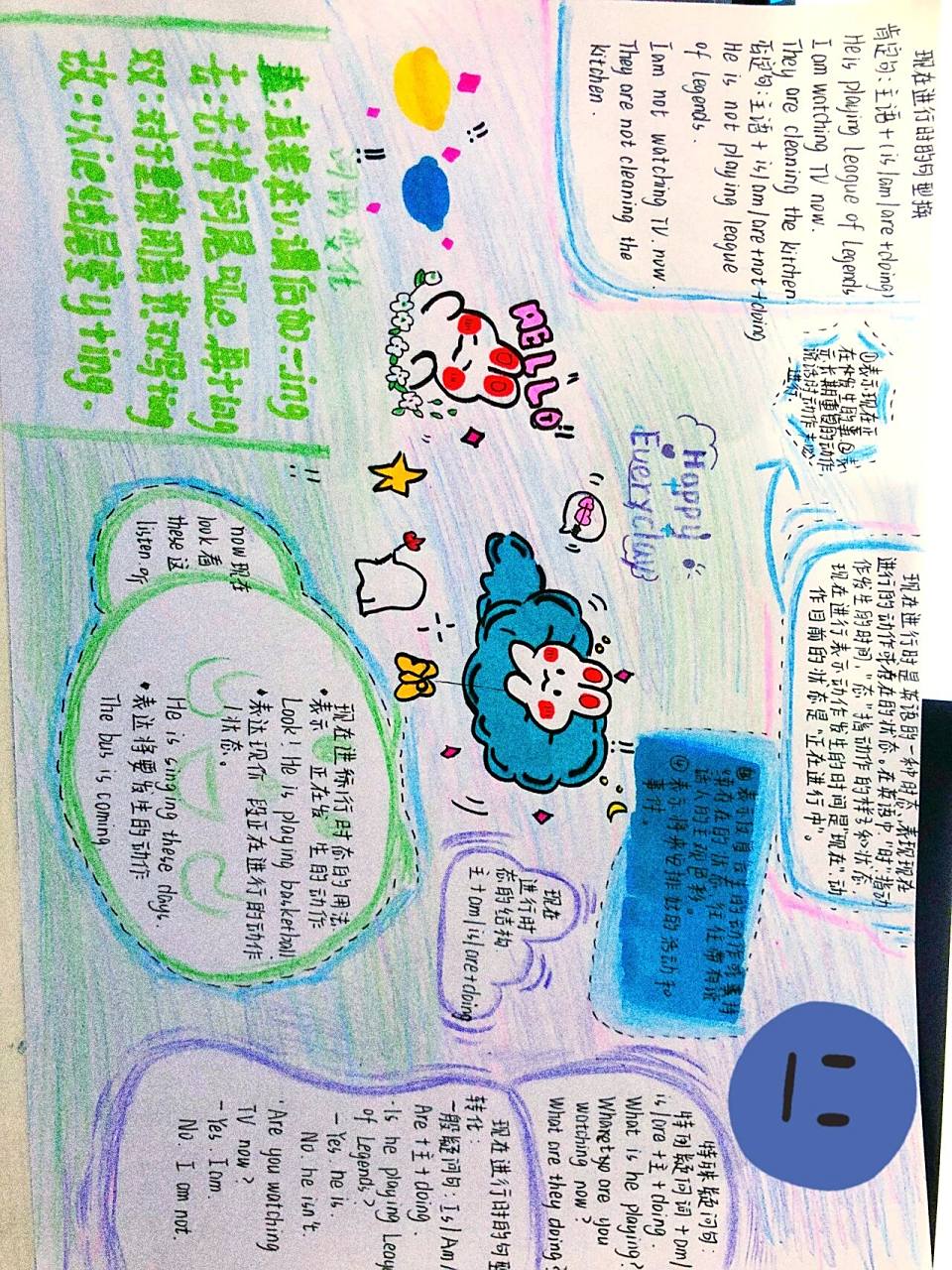 现在进行时的english手抄报09