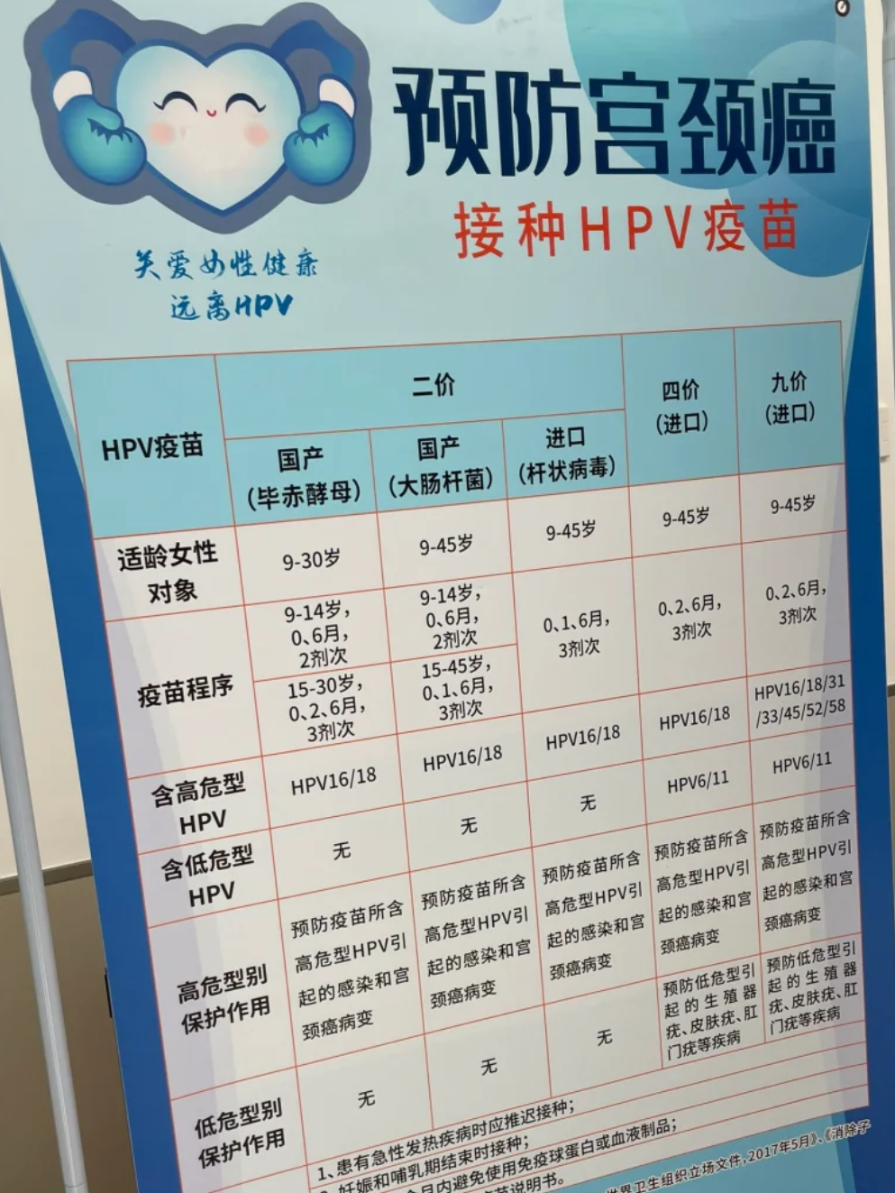  新冠状疫苗是什么疫苗类型接种(新冠疫苗接种属于哪种预防接种类型)