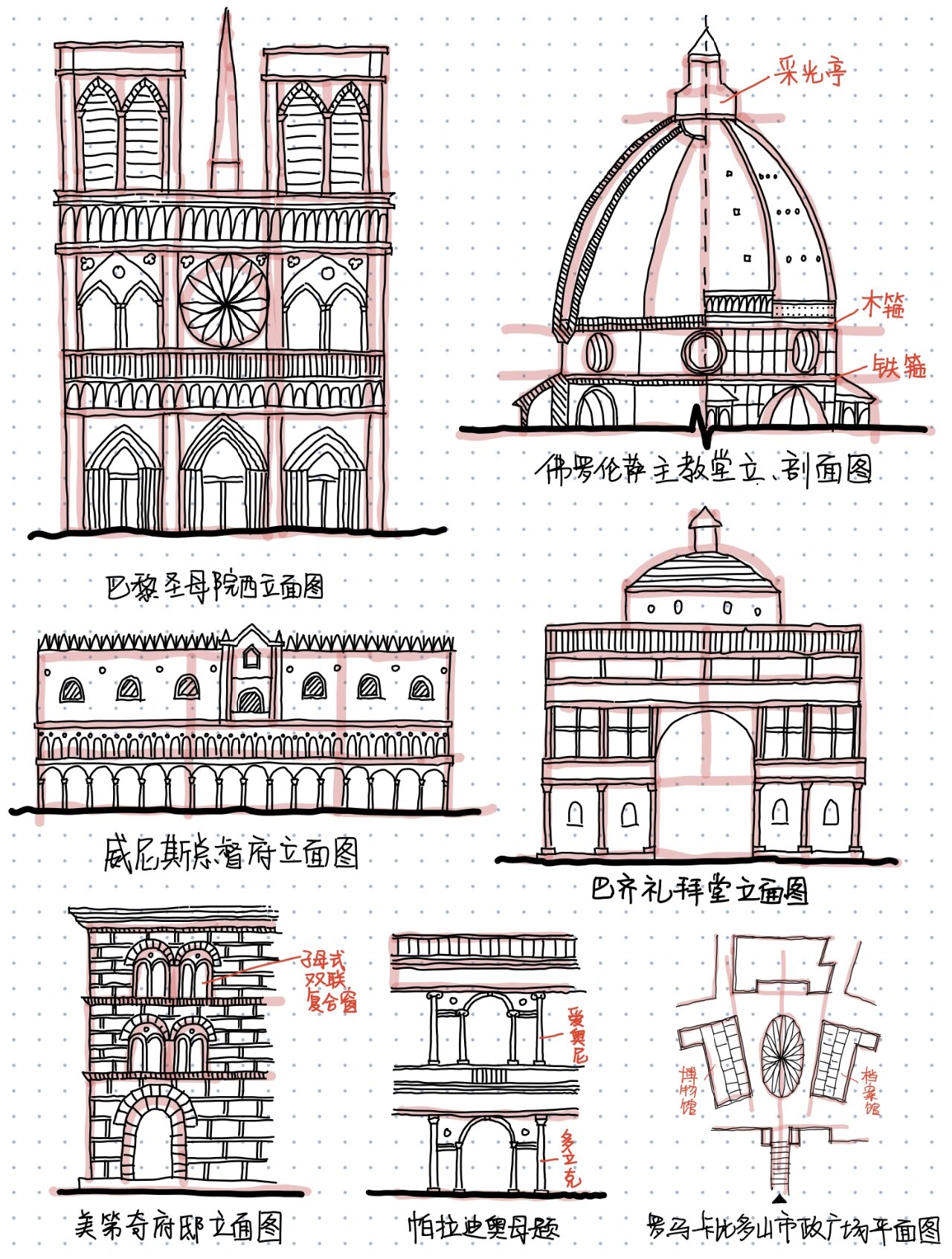 建筑史手绘图册25 巴黎圣母院西立面图 佛罗伦萨主教堂立剖面图