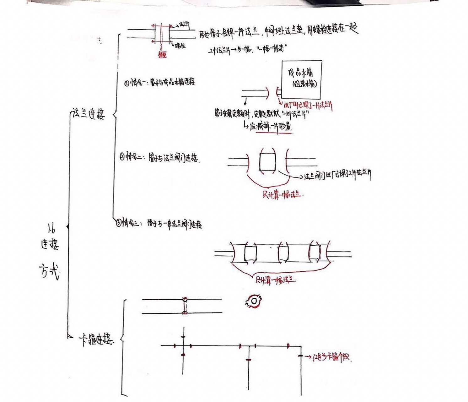 管道连接方式:法兰连接及卡箍连接