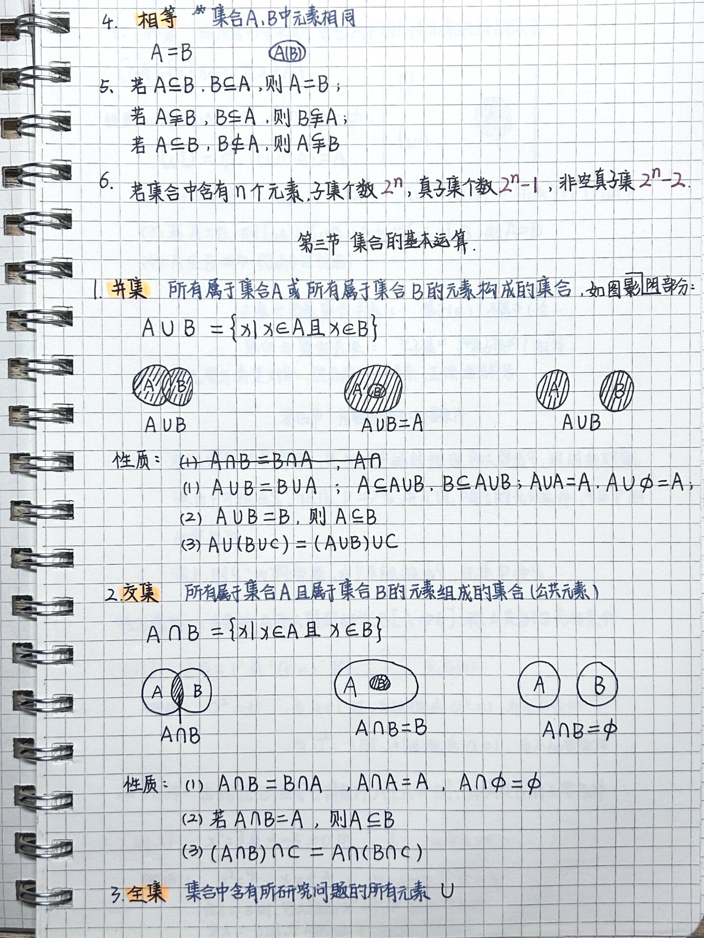 《集合》高中数学基础笔记94 16615集合的概念(子集,真子集,空