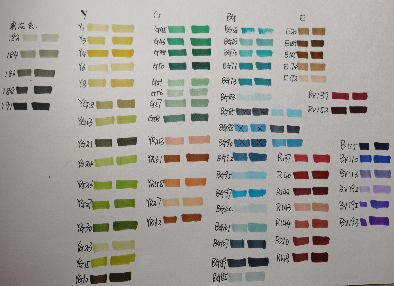 法卡勒72色色卡