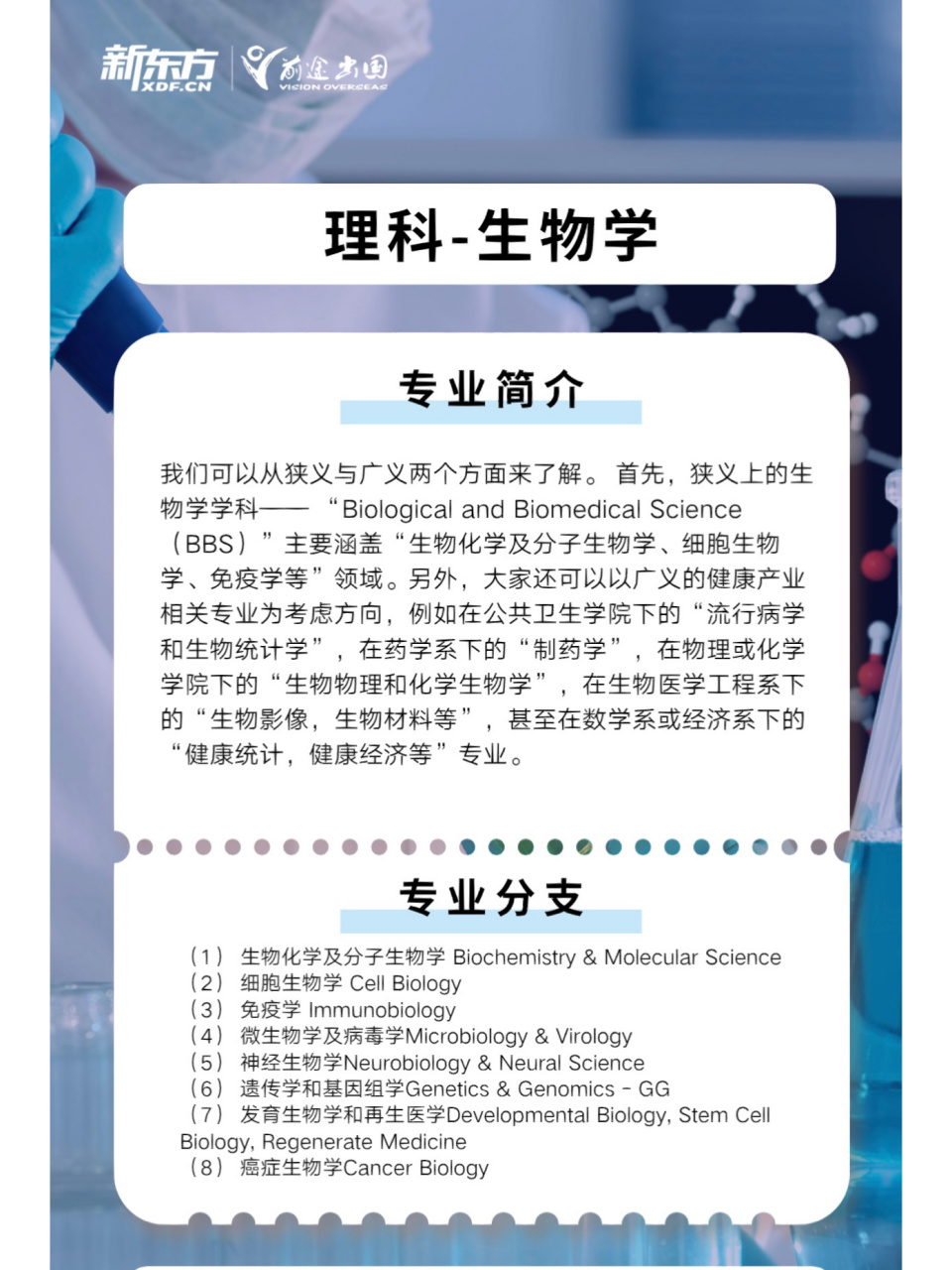 生物科学考研科目有哪些（生物科学考研科目有哪些内容） 生物科学考研科目有哪些（生物科学考研科目有哪些内容）《生物科学考研考什么科目》 考研培训