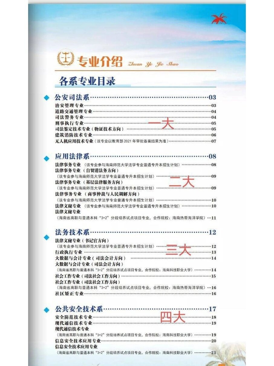 海南海政学校招生简章图片