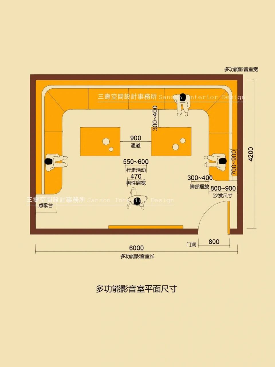 娱乐空间尺寸布局参考‖麻将室‖影音室