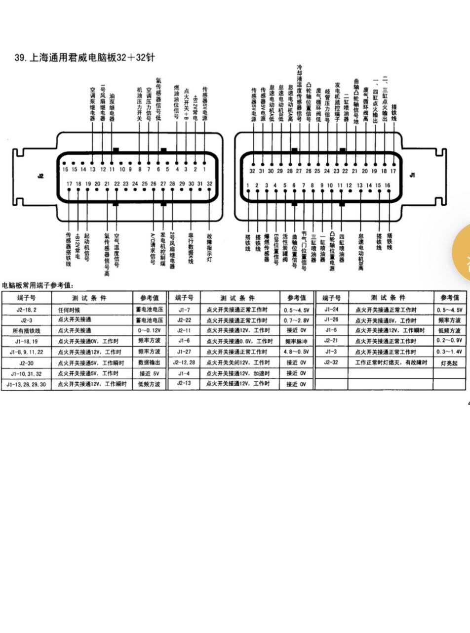 别克凯越cd机针脚图图片