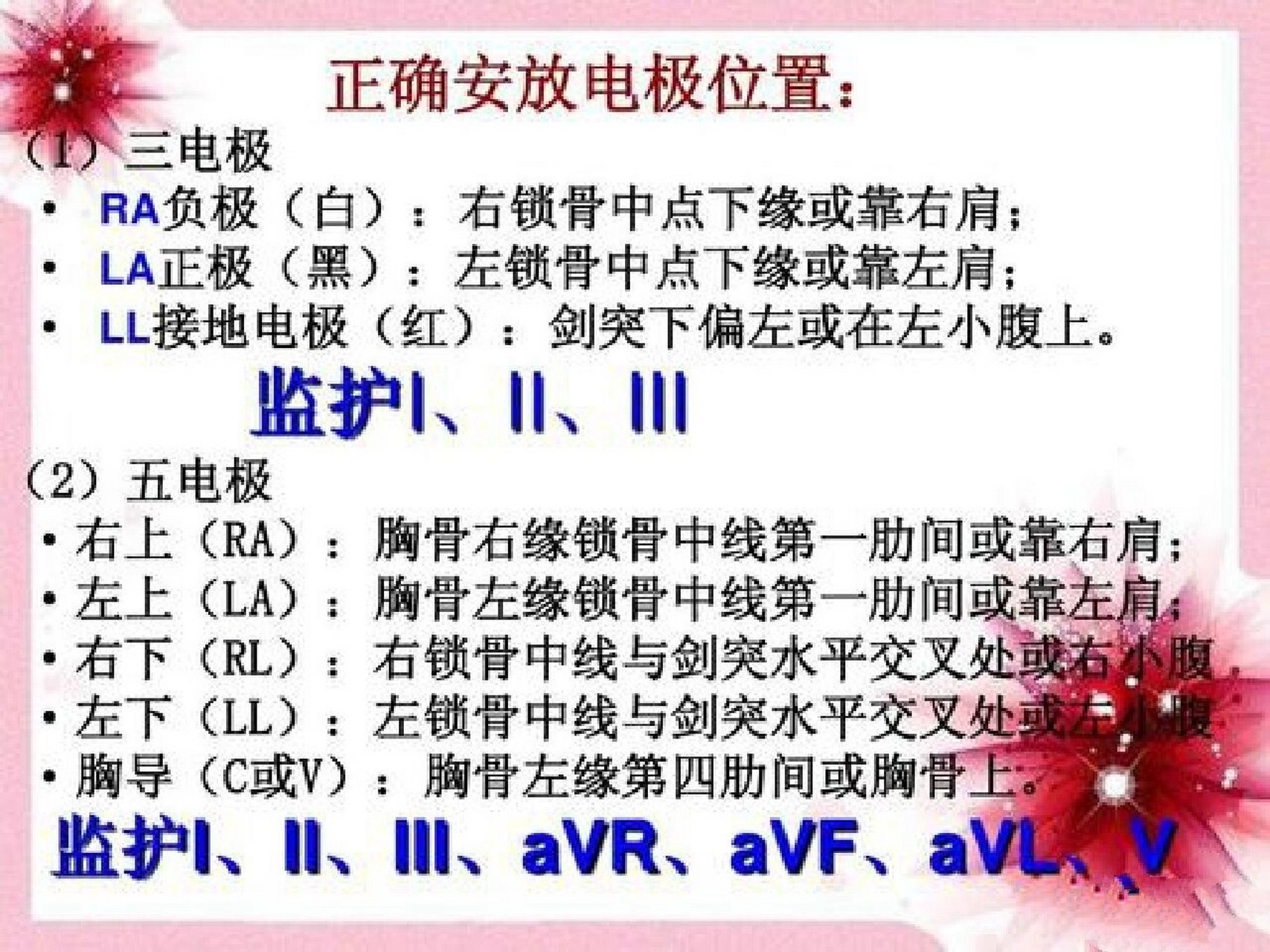 心电监护三电极位置图图片