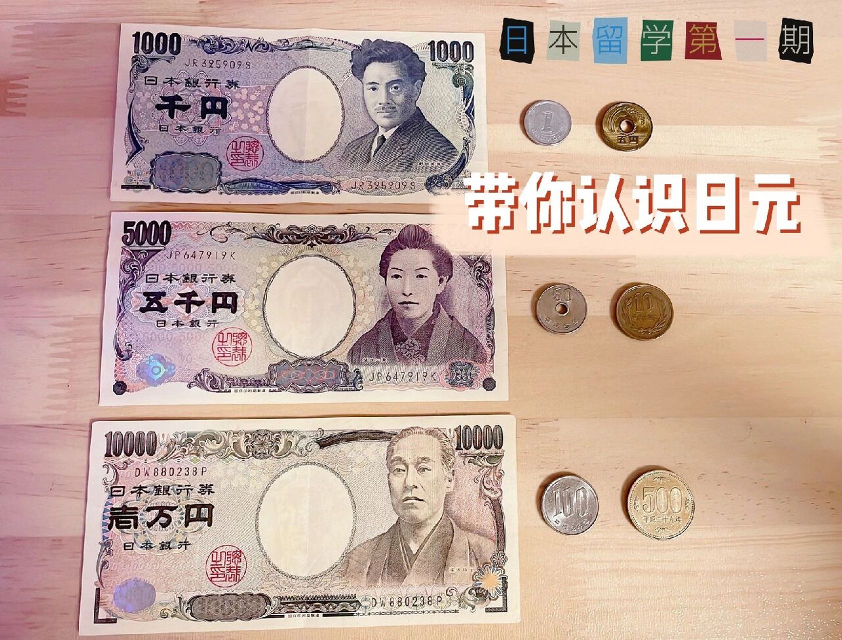 日本留学第一期:带你认识日元(上) 作为日本的货币,日元是留学的小