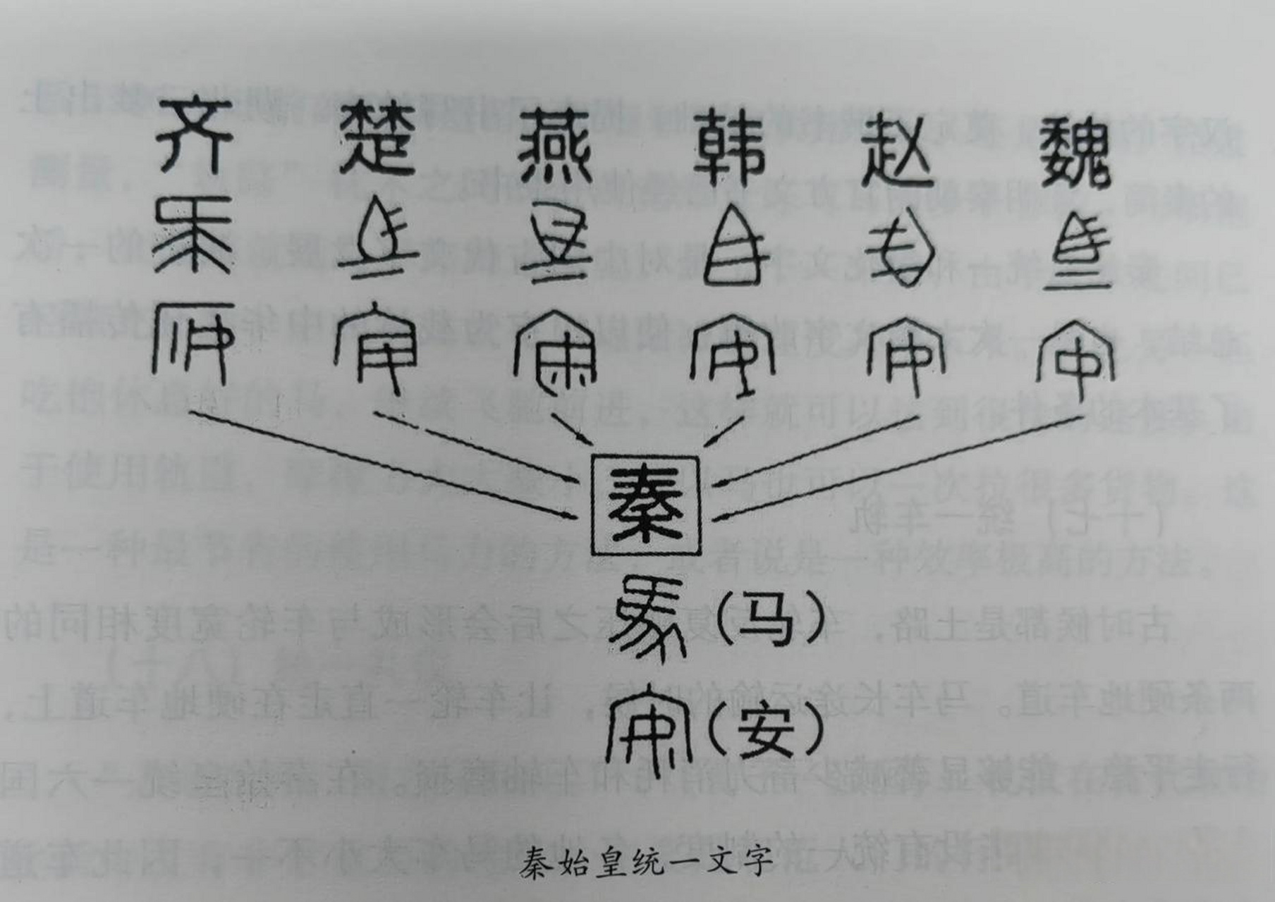 秦朝的字体图片