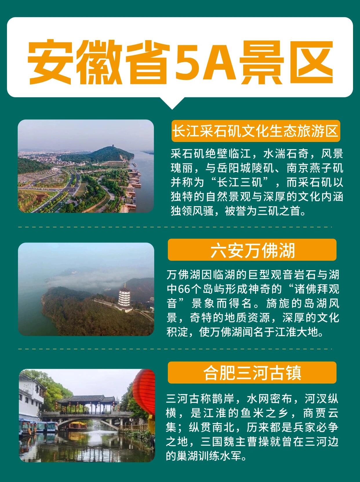 ‼️赶紧🐎住你知道吗?安徽的5a景区有12个  你都去过哪 ??