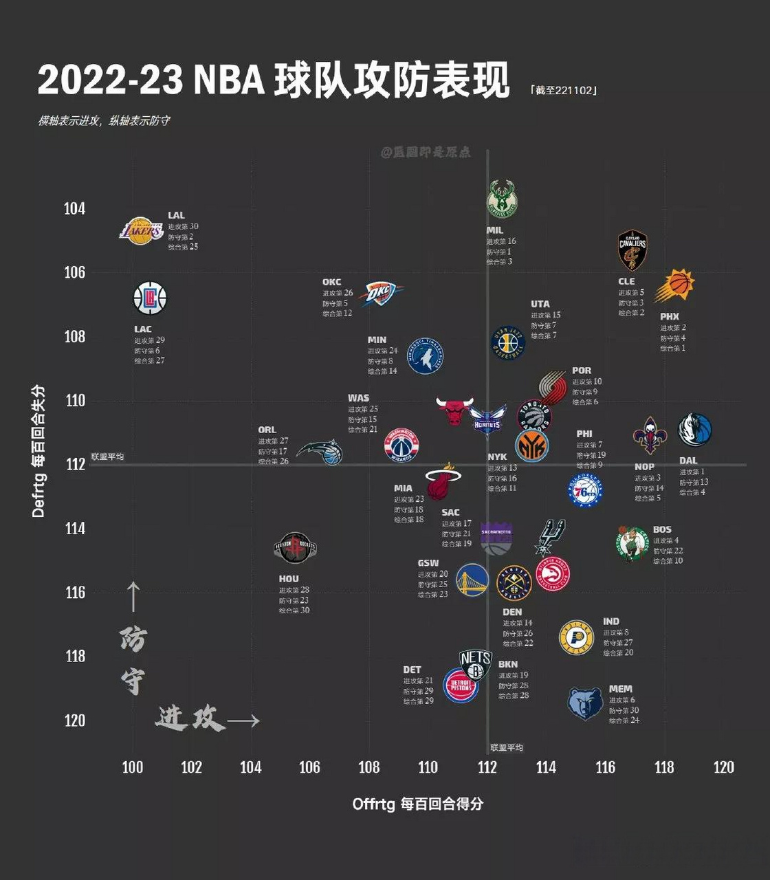 nba何时开赛图片